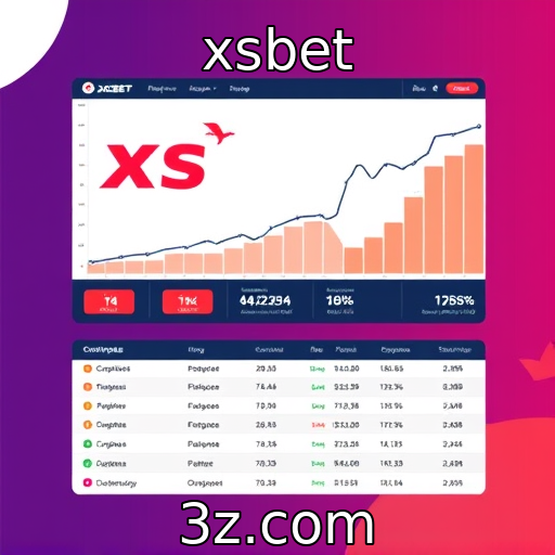 Análise do crescimento das plataformas de apostas no Brasil